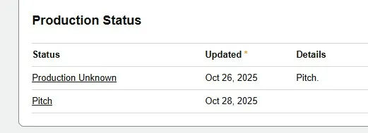 star trek united production status imdb