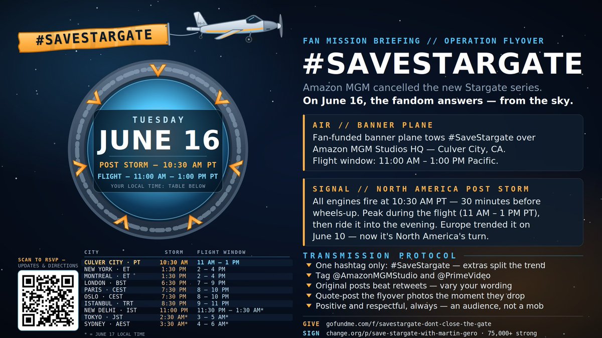 Savestargate