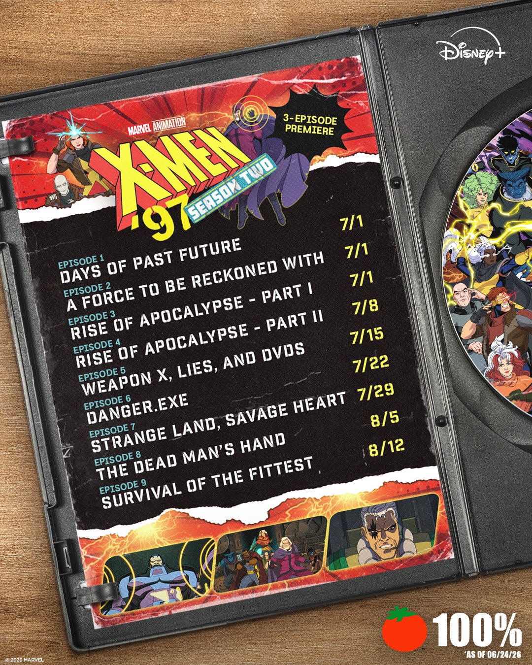 X Men Season 2 Release Schedule
