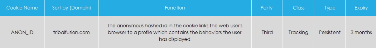 cookie